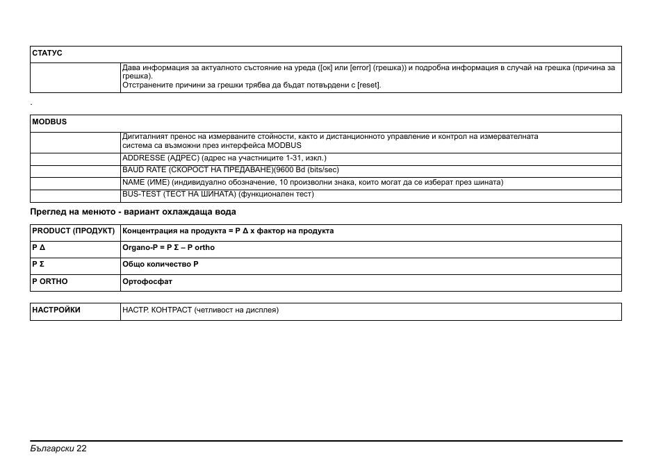 Hach-Lange PHOSPHAX sigma Basic User Manual User Manual | Page 22 / 305