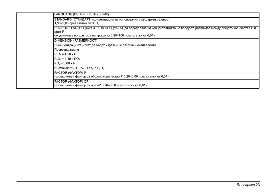 Hach-Lange PHOSPHAX sigma Basic User Manual User Manual | Page 23 / 305