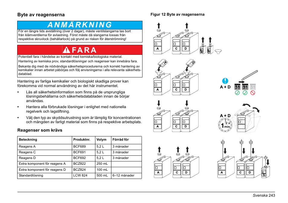 Nns i, Avsnitt byte av reagenserna, Avsnitt byte av | Reagenserna, Vid han, Avsnitt byte av rea, Genserna, Vid ha, Fa r a | Hach-Lange PHOSPHAX sigma Basic User Manual User Manual | Page 243 / 305