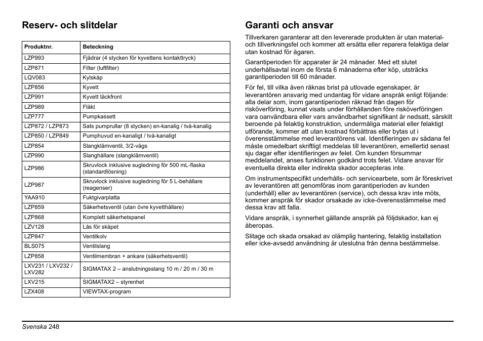 Reserv- och slitdelar garanti och ansvar | Hach-Lange PHOSPHAX sigma Basic User Manual User Manual | Page 248 / 305