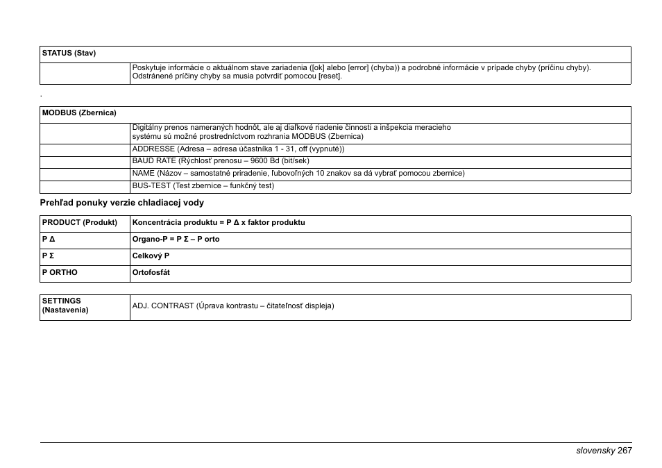 Hach-Lange PHOSPHAX sigma Basic User Manual User Manual | Page 267 / 305