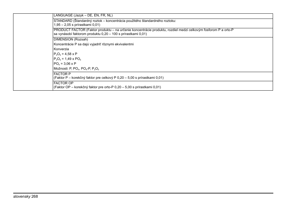 Hach-Lange PHOSPHAX sigma Basic User Manual User Manual | Page 268 / 305