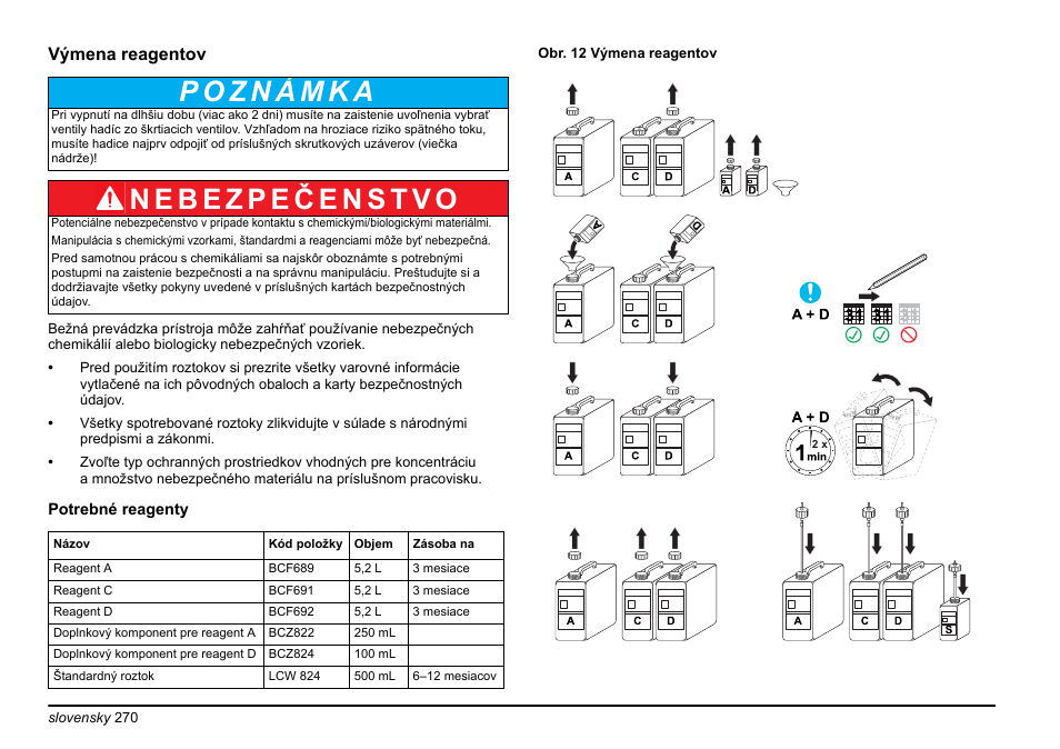 Časť výmena reagentov, Časť, Výmena reagentov | Hach-Lange PHOSPHAX sigma Basic User Manual User Manual | Page 270 / 305