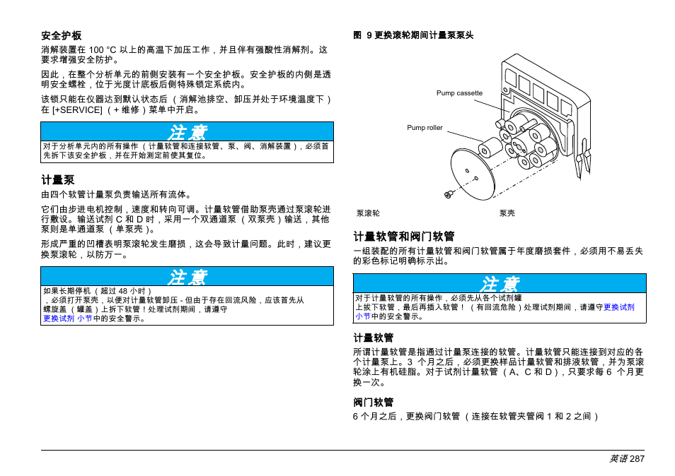 Hach-Lange PHOSPHAX sigma Basic User Manual User Manual | Page 287 / 305