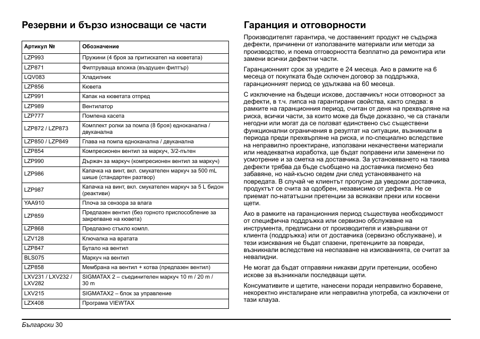 Hach-Lange PHOSPHAX sigma Basic User Manual User Manual | Page 30 / 305