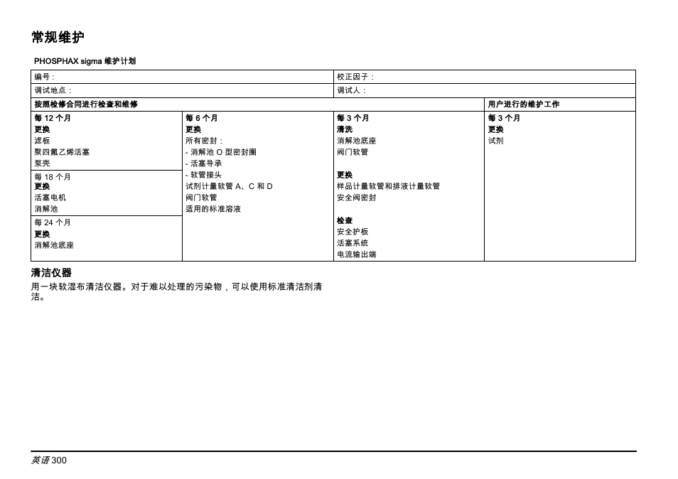 常规维护 | Hach-Lange PHOSPHAX sigma Basic User Manual User Manual | Page 300 / 305