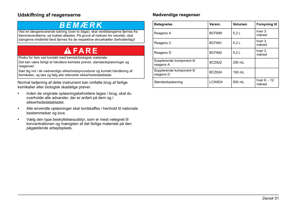 Afsnit udskiftning af reagenserne, Afsnit, Udskiftning af reagenserne | Fa r e | Hach-Lange PHOSPHAX sigma Basic User Manual User Manual | Page 51 / 305