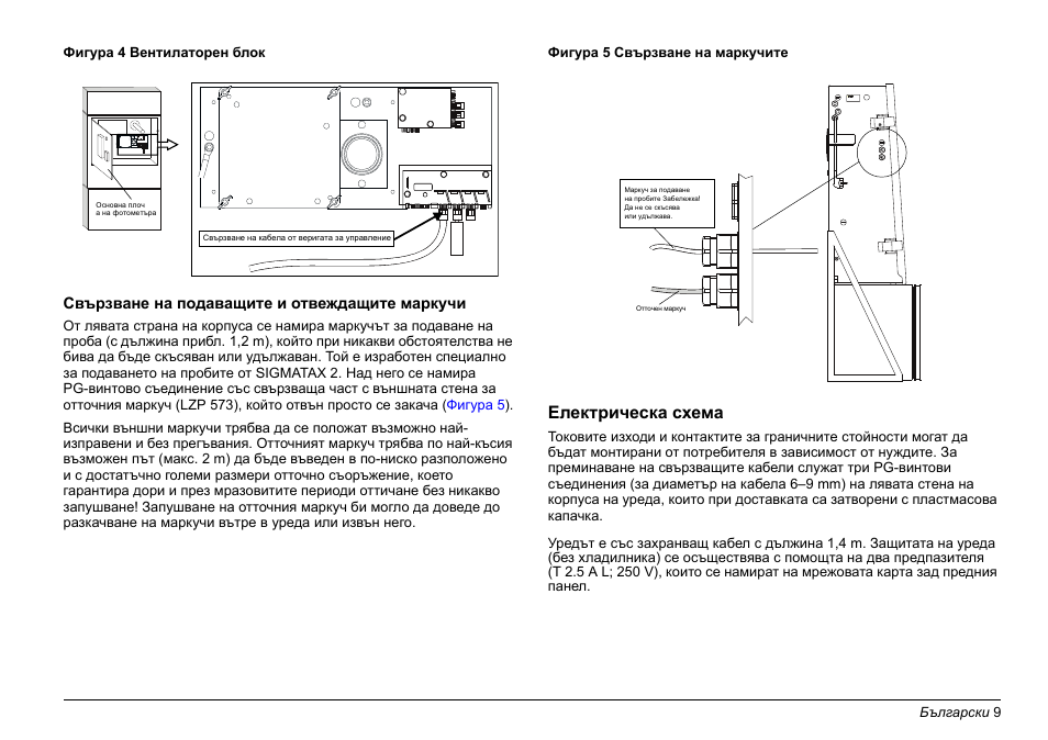Фигура 4, Електрическа схема | Hach-Lange PHOSPHAX sigma Basic User Manual User Manual | Page 9 / 305