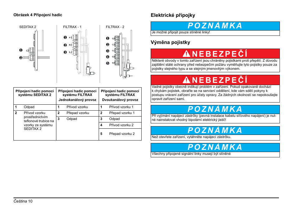 Hach-Lange AMTAX inter2 Basic User Manual User Manual | Page 10 / 377