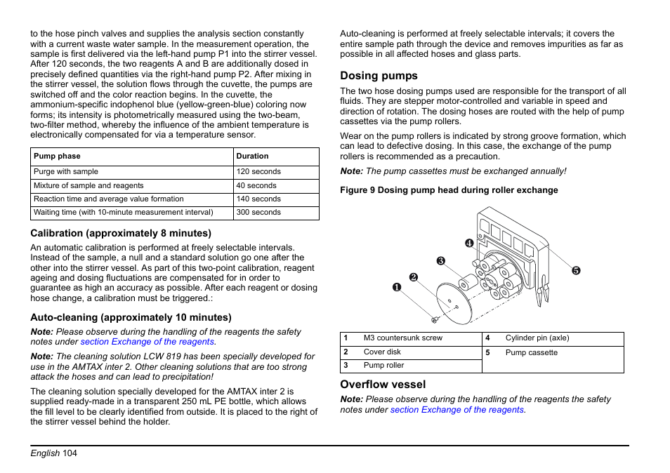 Hach-Lange AMTAX inter2 Basic User Manual User Manual | Page 104 / 377