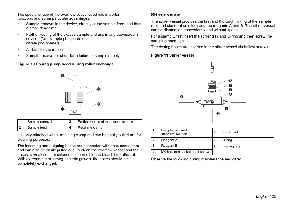 Stirrer vessel | Hach-Lange AMTAX inter2 Basic User Manual User Manual | Page 105 / 377