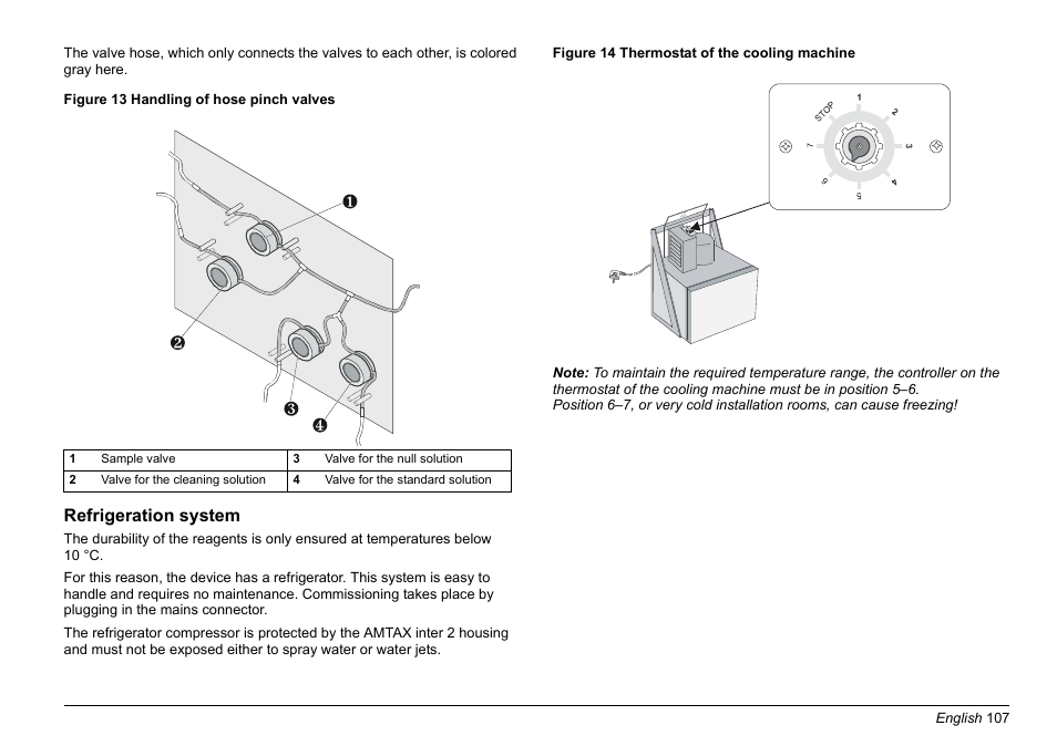 Hach-Lange AMTAX inter2 Basic User Manual User Manual | Page 107 / 377