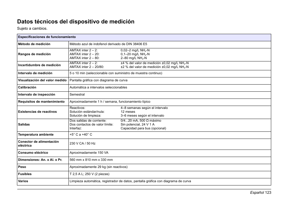 Español, Datos técnicos del dispositivo de medición | Hach-Lange AMTAX inter2 Basic User Manual User Manual | Page 123 / 377