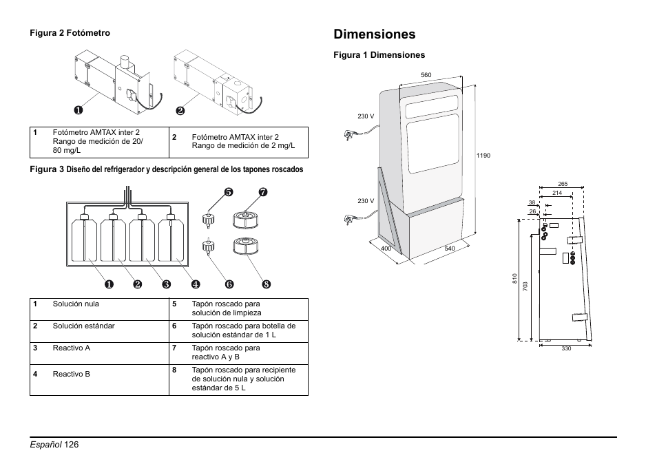 Dimensiones | Hach-Lange AMTAX inter2 Basic User Manual User Manual | Page 126 / 377