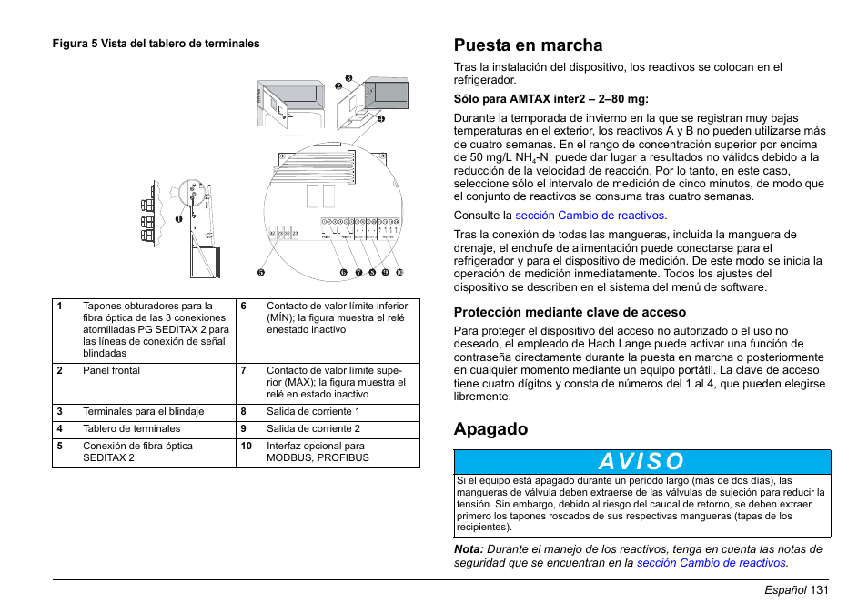 Av i s o, Puesta en marcha, Apagado | Hach-Lange AMTAX inter2 Basic User Manual User Manual | Page 131 / 377