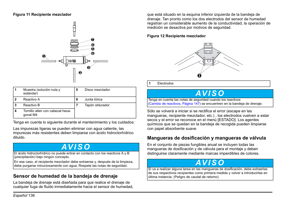 Av i s o | Hach-Lange AMTAX inter2 Basic User Manual User Manual | Page 136 / 377
