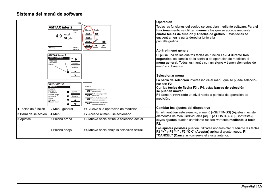 Sistema del menú de software, Español 139, Amtax inter 2 | Hach-Lange AMTAX inter2 Basic User Manual User Manual | Page 139 / 377