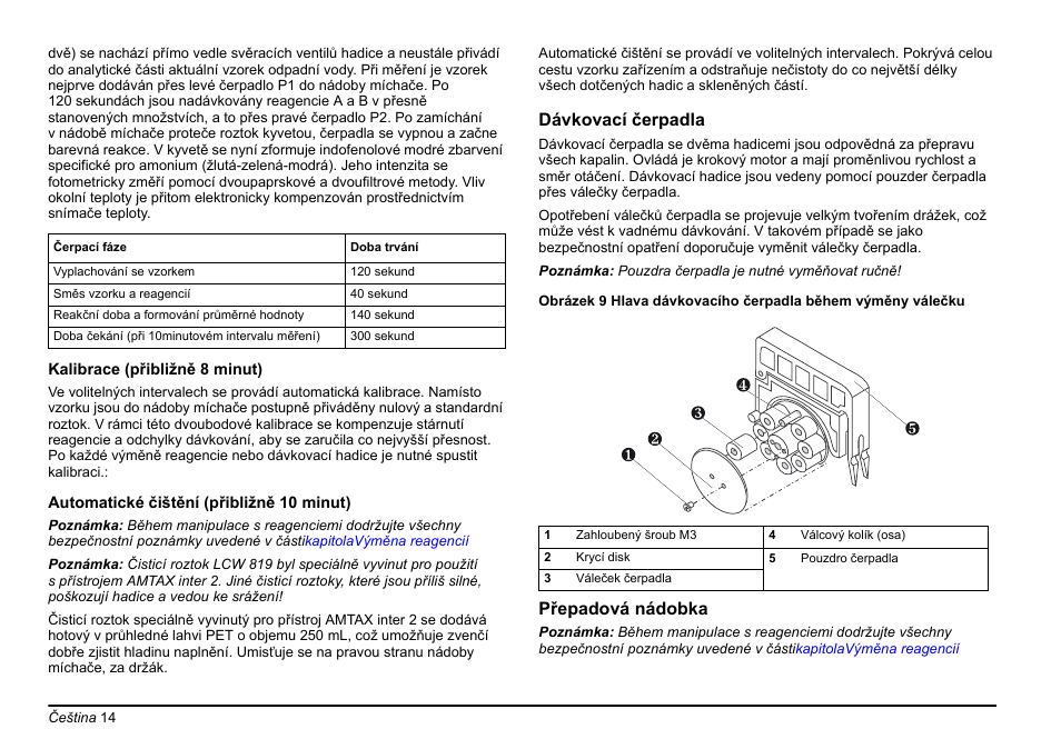 Hach-Lange AMTAX inter2 Basic User Manual User Manual | Page 14 / 377
