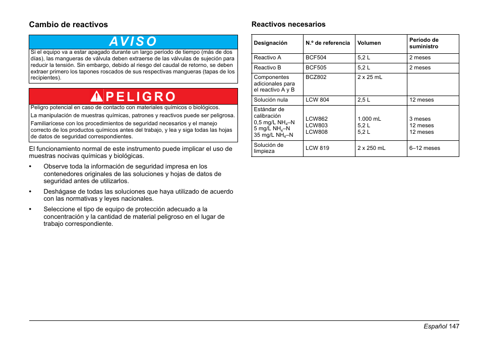 Sección cambio de reactivos, Av i s o | Hach-Lange AMTAX inter2 Basic User Manual User Manual | Page 147 / 377