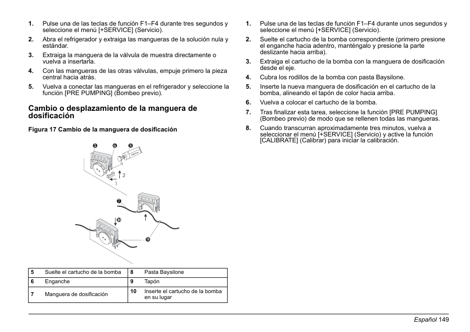 Hach-Lange AMTAX inter2 Basic User Manual User Manual | Page 149 / 377