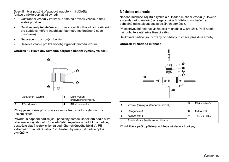 Nádoba míchače | Hach-Lange AMTAX inter2 Basic User Manual User Manual | Page 15 / 377