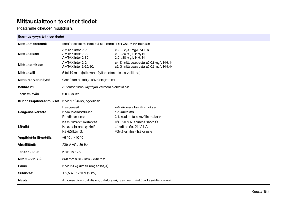 Suomi, Mittauslaitteen tekniset tiedot | Hach-Lange AMTAX inter2 Basic User Manual User Manual | Page 155 / 377