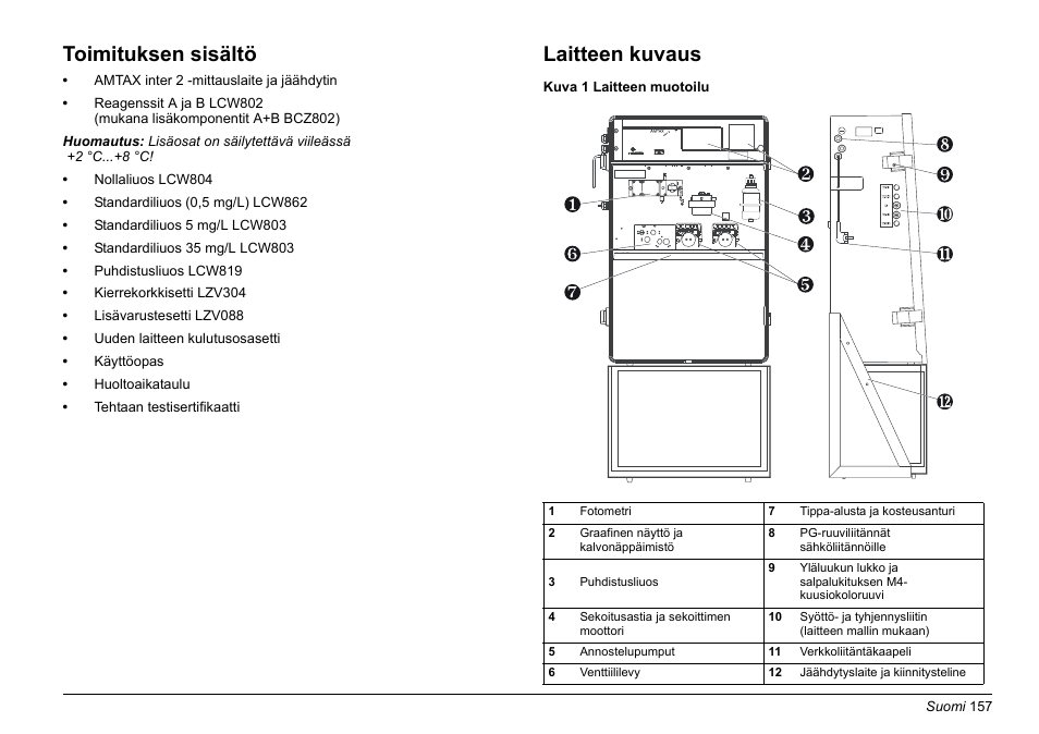 Toimituksen sisältö, Laitteen kuvaus | Hach-Lange AMTAX inter2 Basic User Manual User Manual | Page 157 / 377