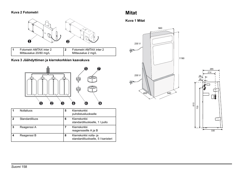 Mitat | Hach-Lange AMTAX inter2 Basic User Manual User Manual | Page 158 / 377