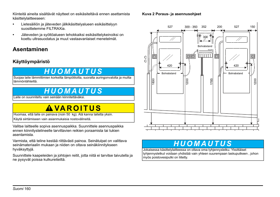 Asentaminen | Hach-Lange AMTAX inter2 Basic User Manual User Manual | Page 160 / 377