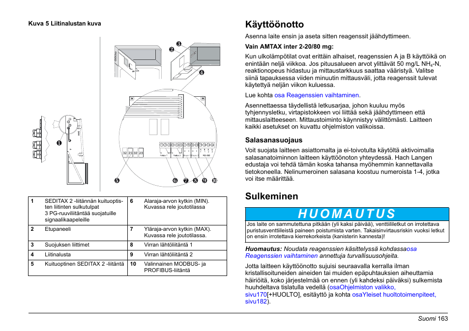 Käyttöönotto, Sulkeminen | Hach-Lange AMTAX inter2 Basic User Manual User Manual | Page 163 / 377