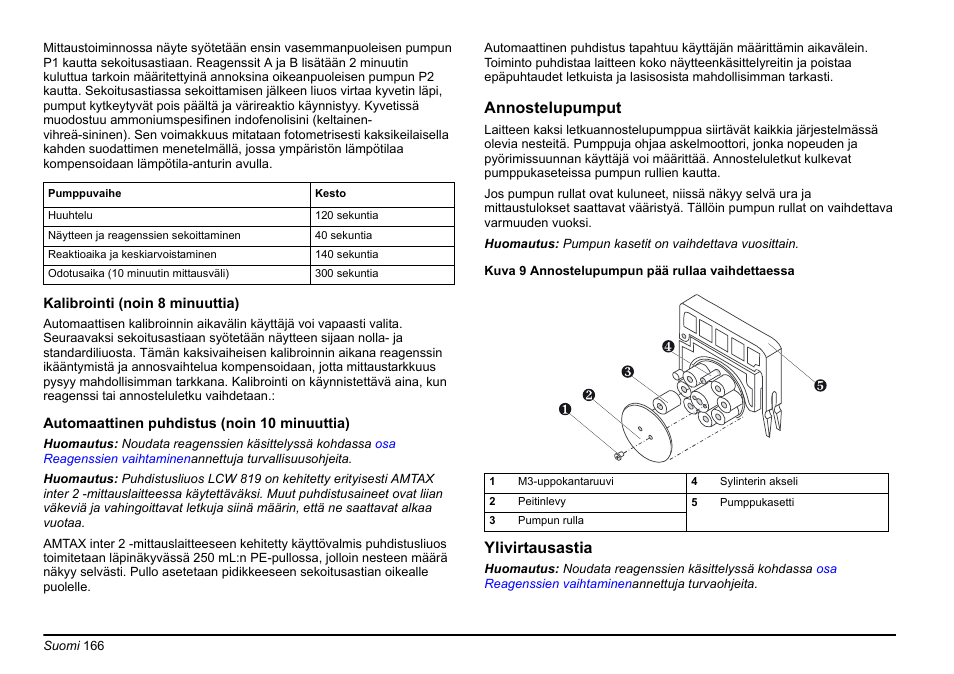 Hach-Lange AMTAX inter2 Basic User Manual User Manual | Page 166 / 377