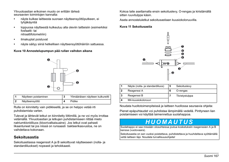 Hach-Lange AMTAX inter2 Basic User Manual User Manual | Page 167 / 377