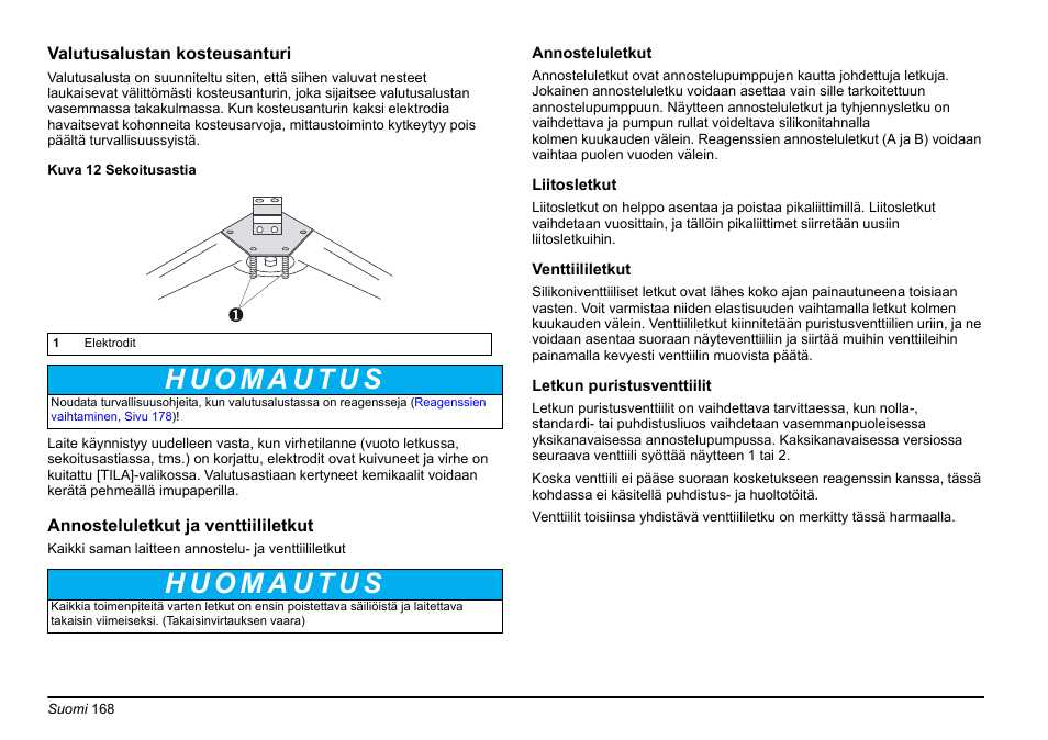 Hach-Lange AMTAX inter2 Basic User Manual User Manual | Page 168 / 377