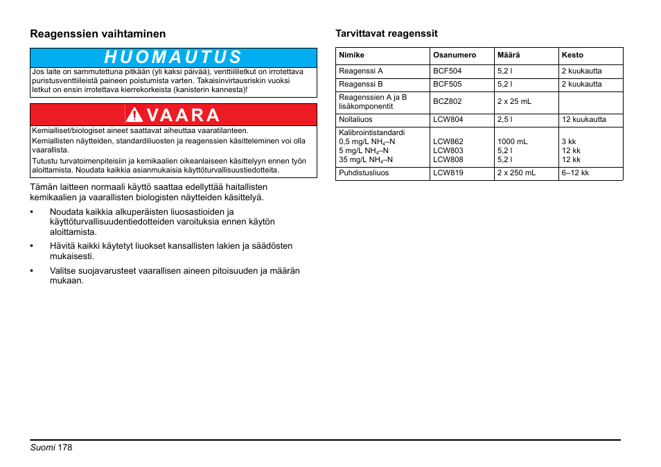 Osa reagenssien vaihtaminen, Hdassa, Reagenssien vaihtaminen | Annettu, Reagenssien, Vaihtaminen, sivu 178, Va a r a | Hach-Lange AMTAX inter2 Basic User Manual User Manual | Page 178 / 377