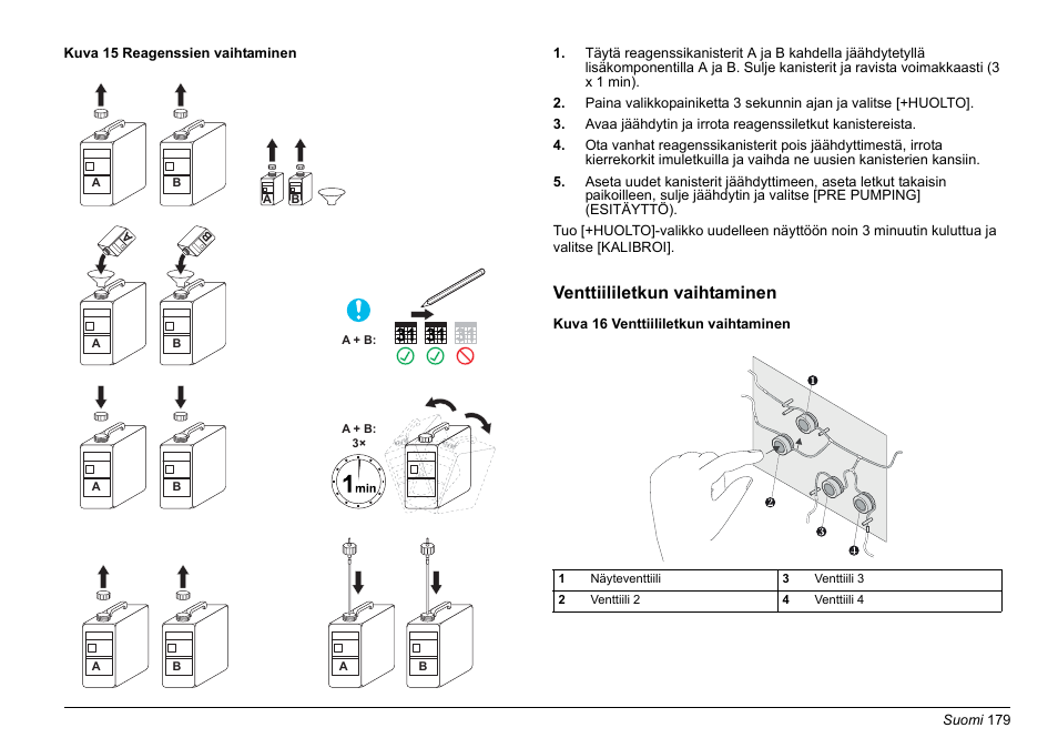 Venttiililetkun vaihtaminen | Hach-Lange AMTAX inter2 Basic User Manual User Manual | Page 179 / 377