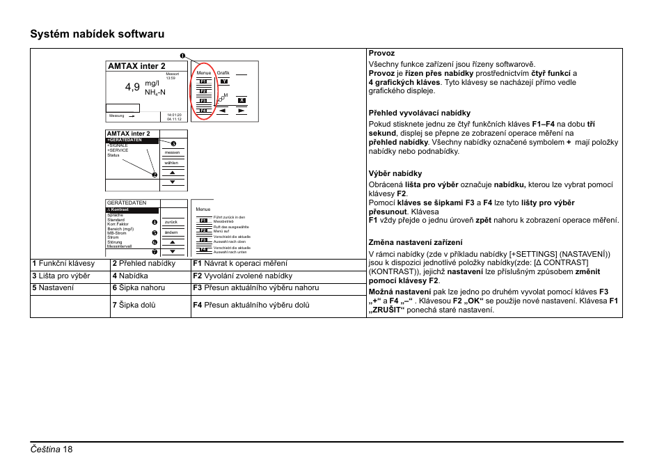 Systém nabídek softwaru, Čeština 18, Amtax inter 2 | Hach-Lange AMTAX inter2 Basic User Manual User Manual | Page 18 / 377