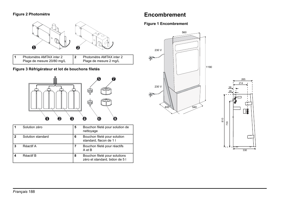 Encombrement | Hach-Lange AMTAX inter2 Basic User Manual User Manual | Page 188 / 377