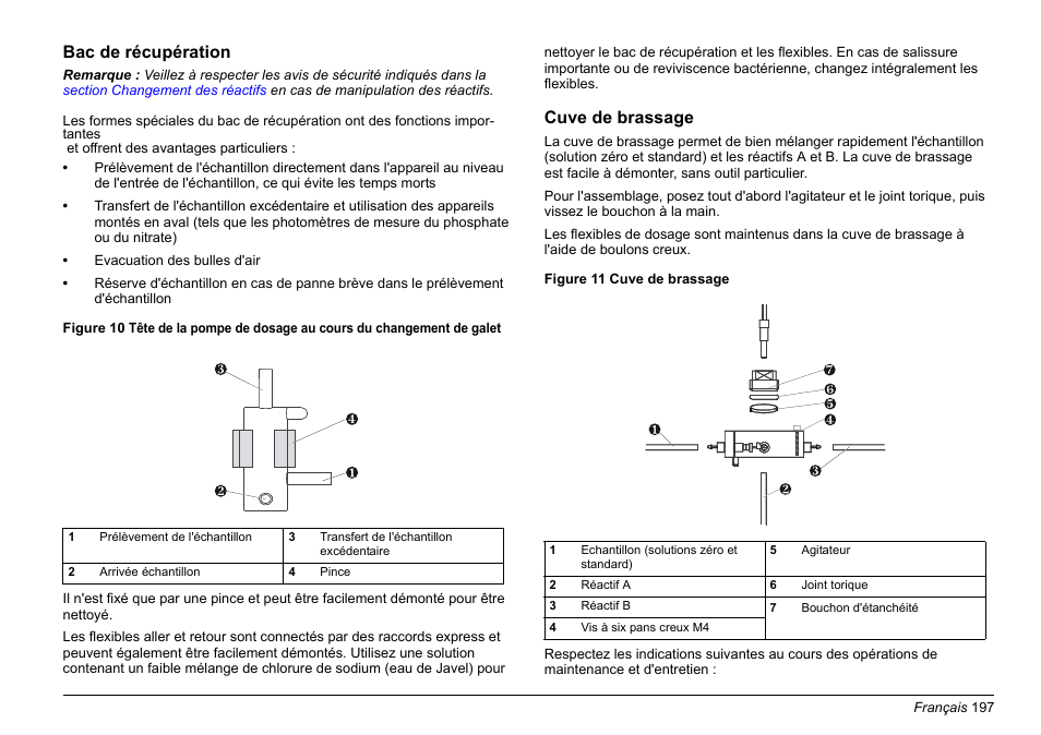Hach-Lange AMTAX inter2 Basic User Manual User Manual | Page 197 / 377