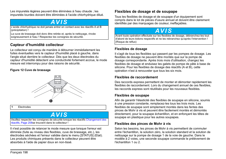 Av i s | Hach-Lange AMTAX inter2 Basic User Manual User Manual | Page 198 / 377
