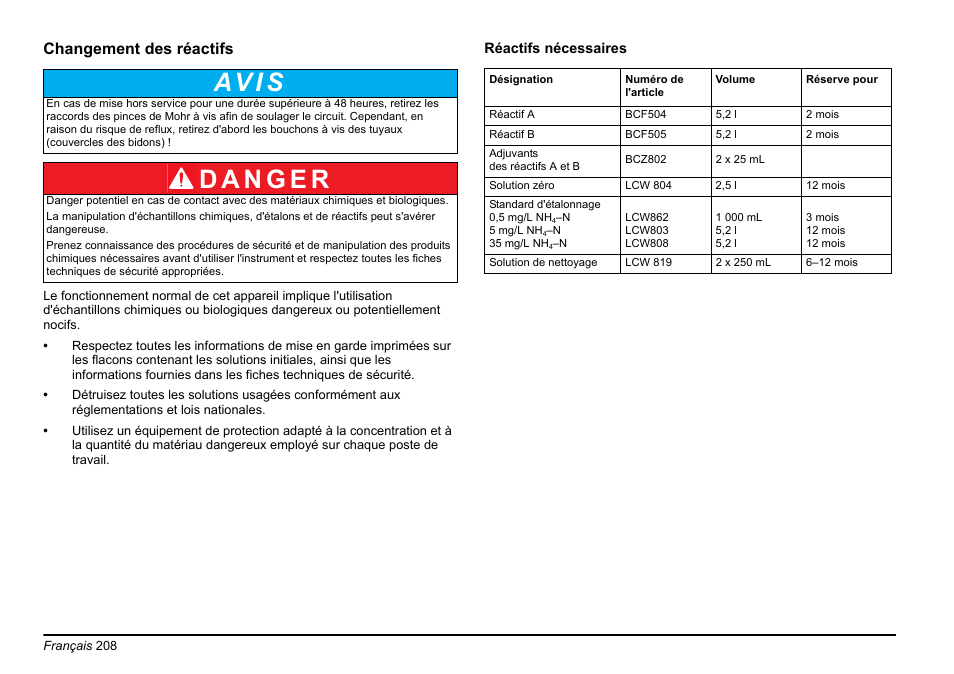 Section changement des réactifs, Changement des, Se tr | Av i s | Hach-Lange AMTAX inter2 Basic User Manual User Manual | Page 208 / 377