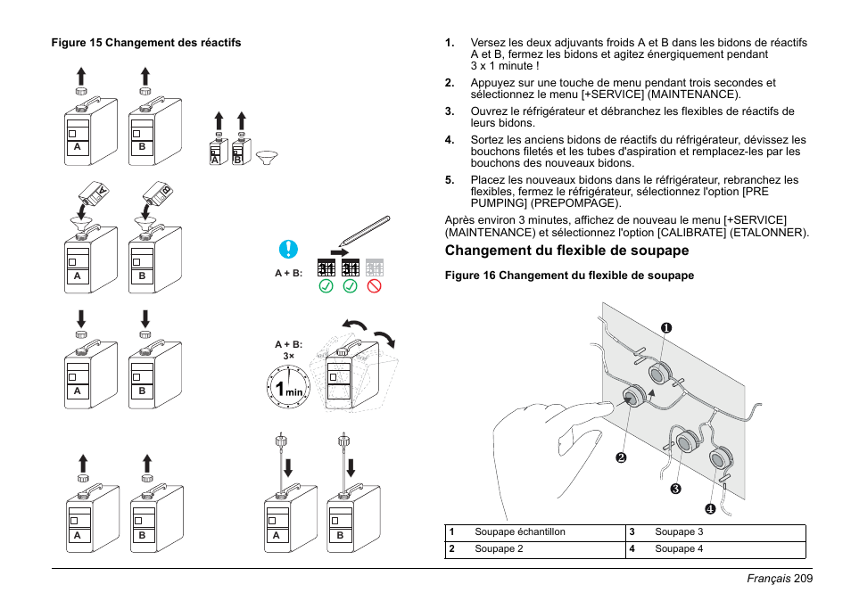 Changement du flexible de soupape | Hach-Lange AMTAX inter2 Basic User Manual User Manual | Page 209 / 377