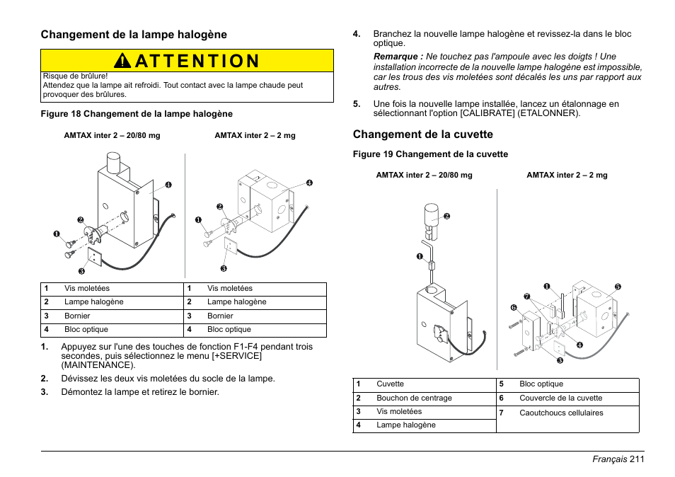 Hach-Lange AMTAX inter2 Basic User Manual User Manual | Page 211 / 377
