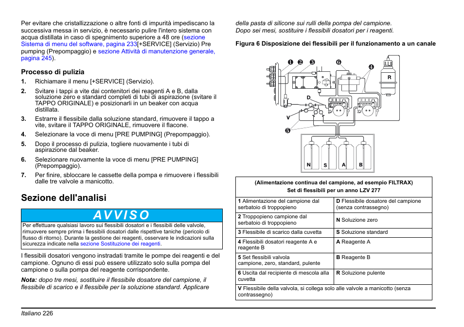 Sezione dell'analisi | Hach-Lange AMTAX inter2 Basic User Manual User Manual | Page 226 / 377