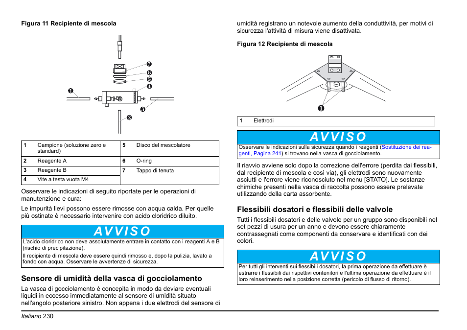 Hach-Lange AMTAX inter2 Basic User Manual User Manual | Page 230 / 377