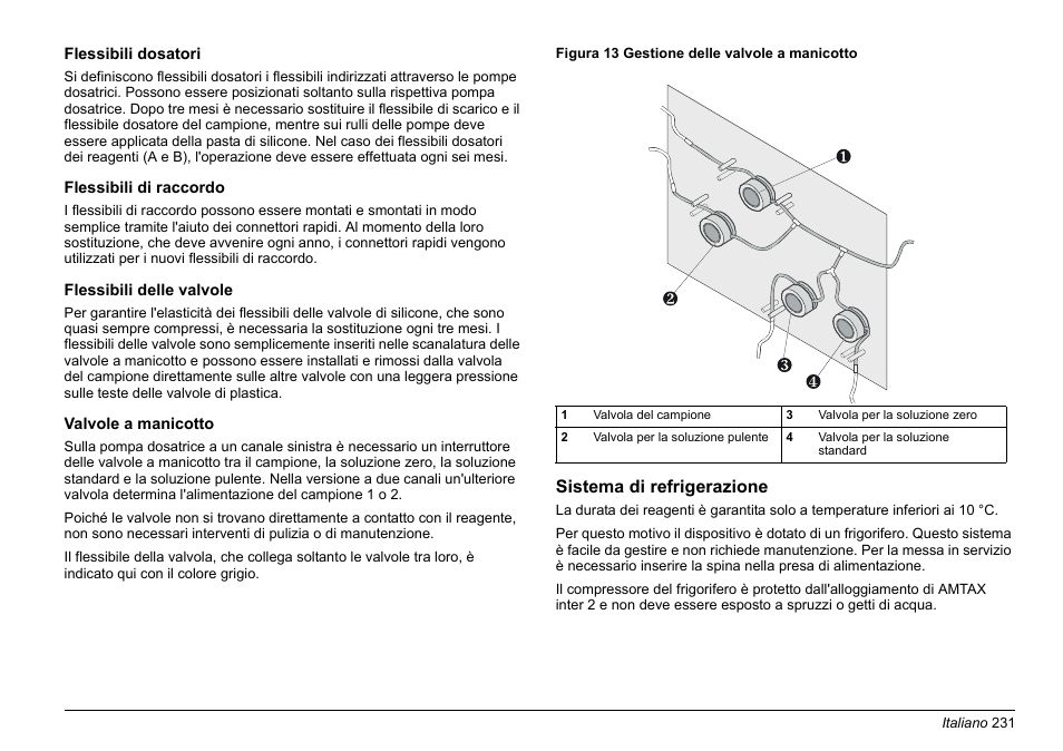 Hach-Lange AMTAX inter2 Basic User Manual User Manual | Page 231 / 377