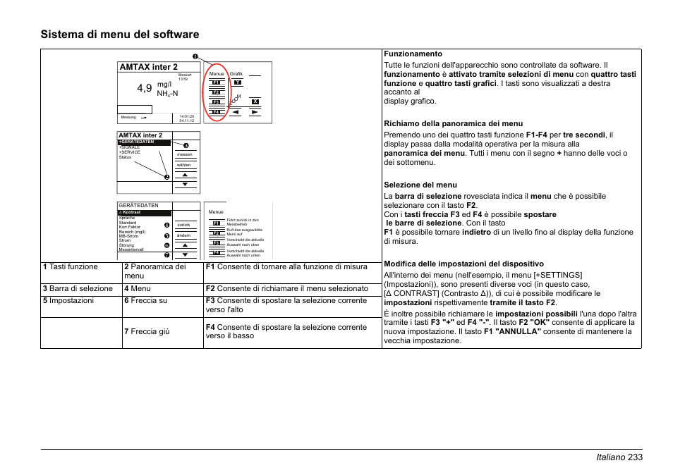 Sezione, Sistema di menu del software, Italiano 233 | Amtax inter 2 | Hach-Lange AMTAX inter2 Basic User Manual User Manual | Page 233 / 377