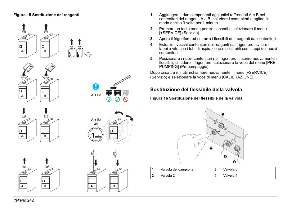 Sostituzione del flessibile della valvola | Hach-Lange AMTAX inter2 Basic User Manual User Manual | Page 242 / 377