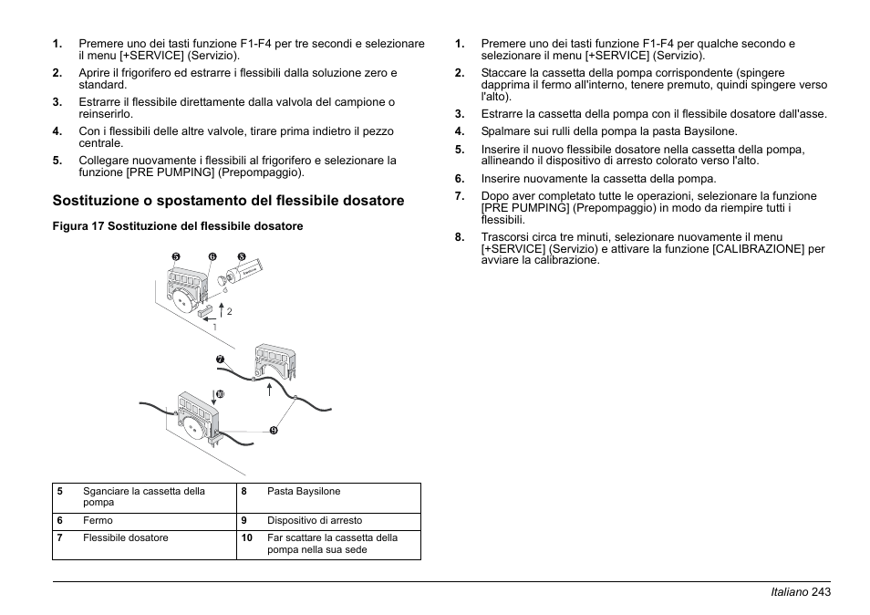 Hach-Lange AMTAX inter2 Basic User Manual User Manual | Page 243 / 377