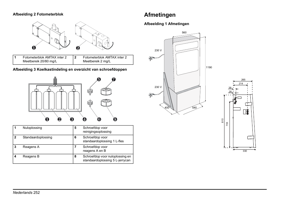 Afmetingen | Hach-Lange AMTAX inter2 Basic User Manual User Manual | Page 252 / 377