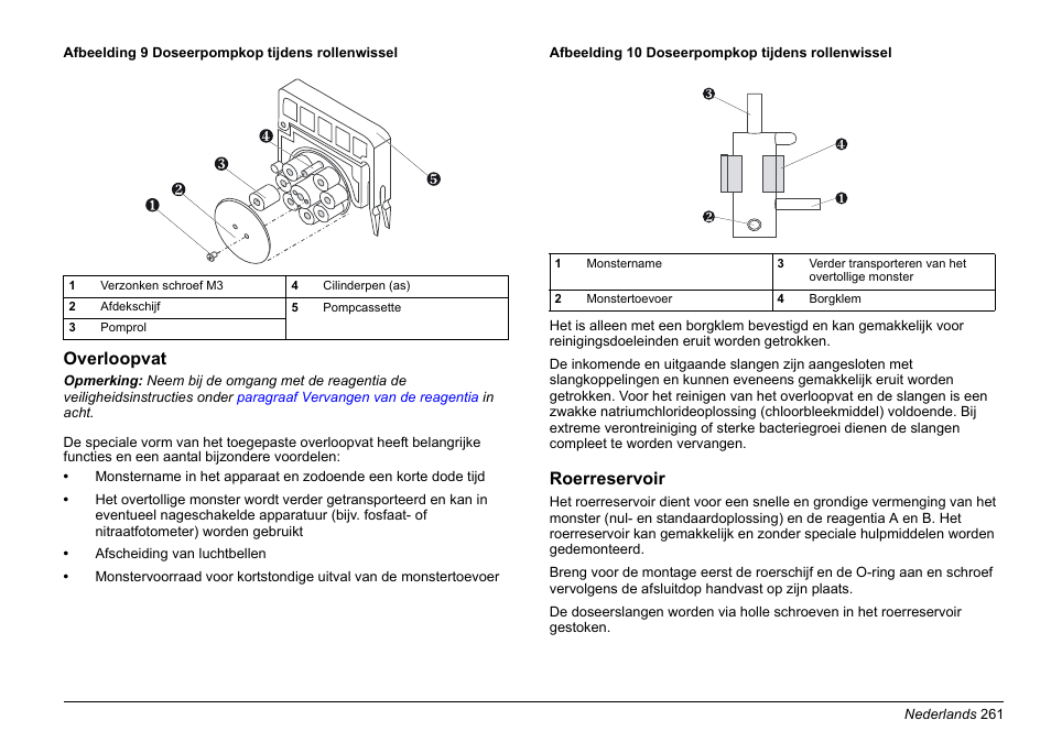 Hach-Lange AMTAX inter2 Basic User Manual User Manual | Page 261 / 377
